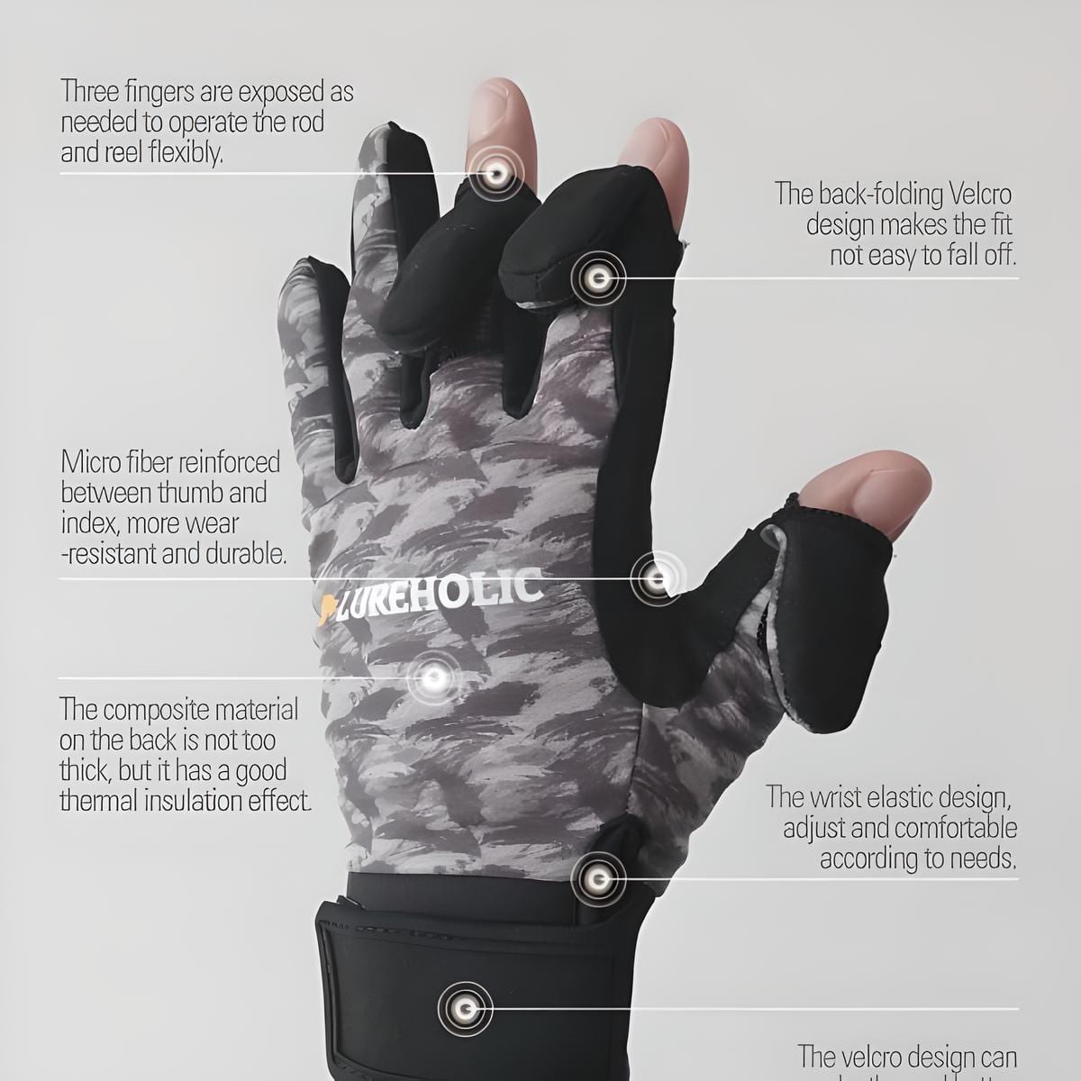 GUANTES LUREHOLIC WINTER 3 FINGERS2
