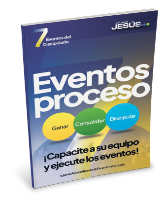 EVENTOS PROCESO