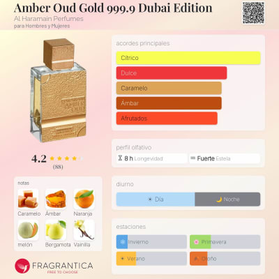 AL HARAMAIN Oud Gold 999.9 Dubai Edition 100ml Extrait Unisex1