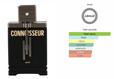 CONNOISSEUR MAN EDP1