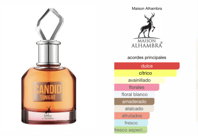 CANDID TONIGHT EDP 100 ML1