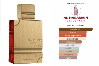 AMBER PUD RUBY EDITION EDP1