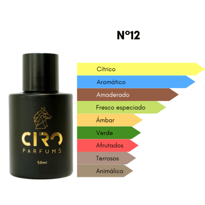 CIRO 12 PARFUMS 50 ML1