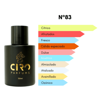 CIRO 83 PARFUMS 50 ML1