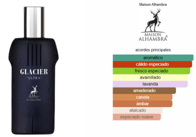 GLACIER ULTRA 100 ML EDP1