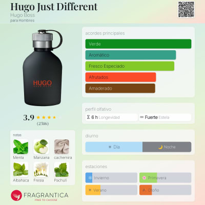 HUGO BOSS JUST DIFFERENT EDT1