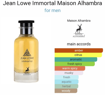 JEAN LOWE IMMORTEL EDP1