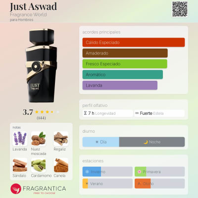 Just Aswad Fragrance World1