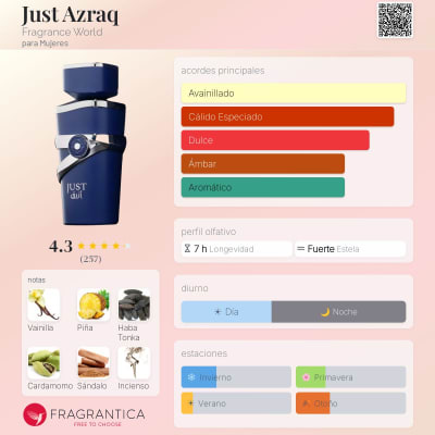 JUST AZRAQ EDP1