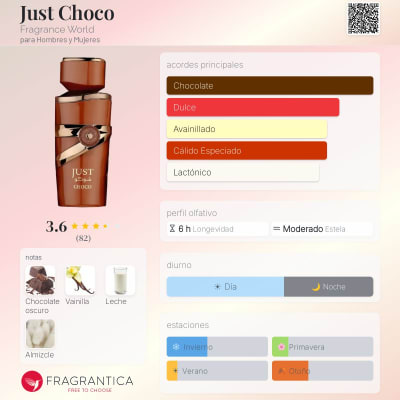JUST CHOCO EDP 100 ML1