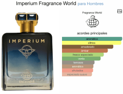 IMPERIUM EDP 100 ML