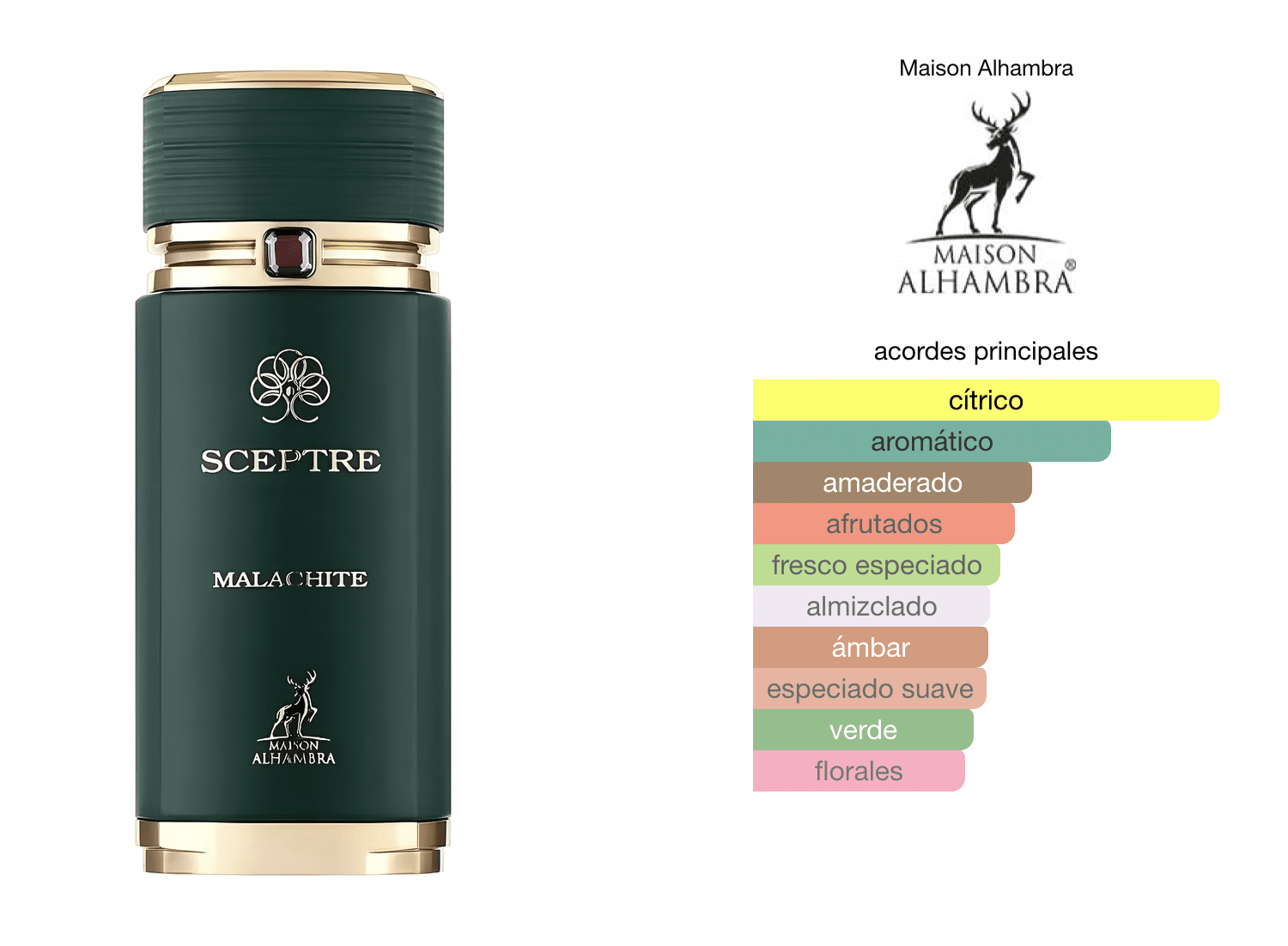 SCEPTRE MALACHITE