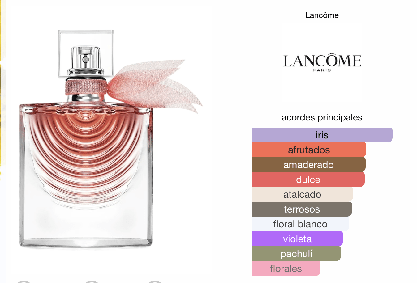 La Vie Est Belle Iris Absolu EDP 50 ML