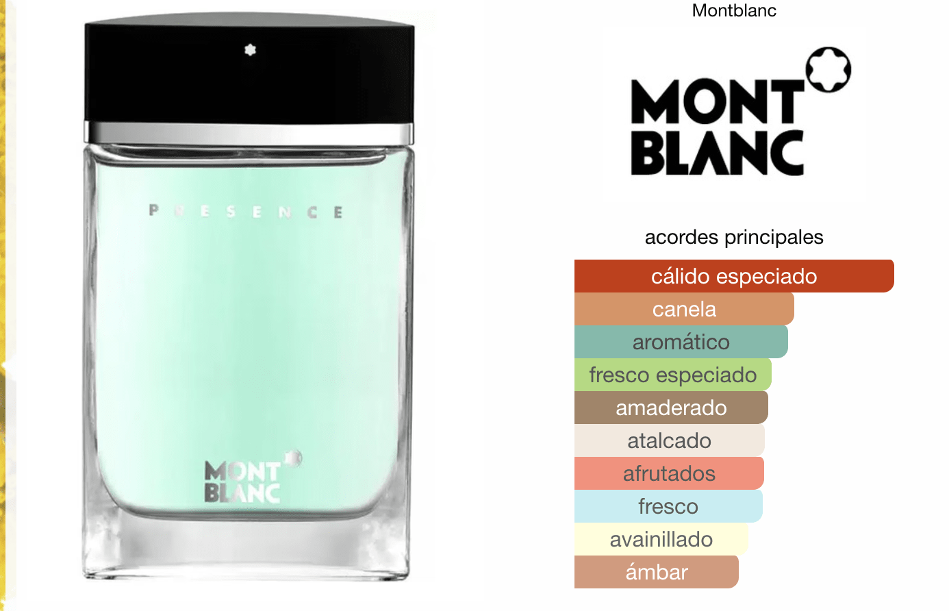 PRESENCE MEN EDT 75 ML