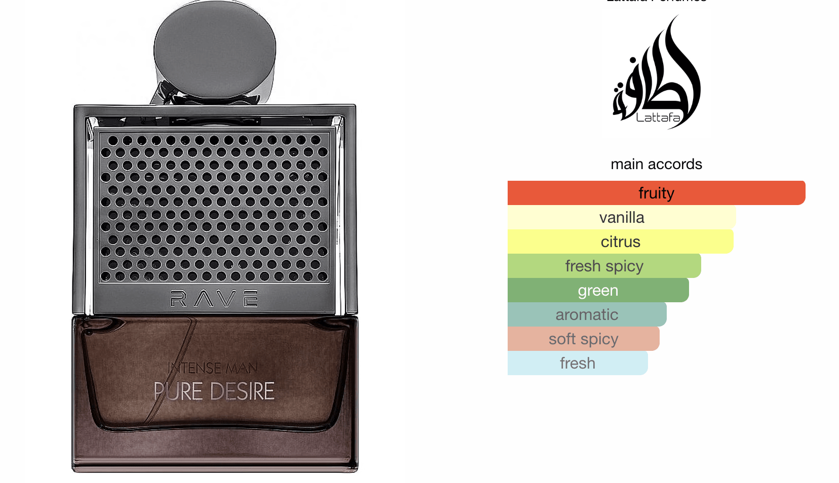 PURE DESIRE INTENSE EDP FOR MEN 100 ML