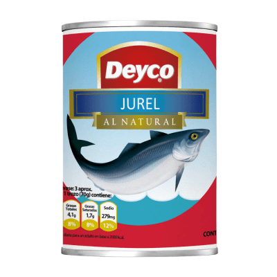 DEYCO JUREL