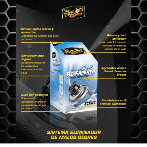 Eliminador De Olores Air Re Fresher Sweet Summer Breeze Meguiars 57g2