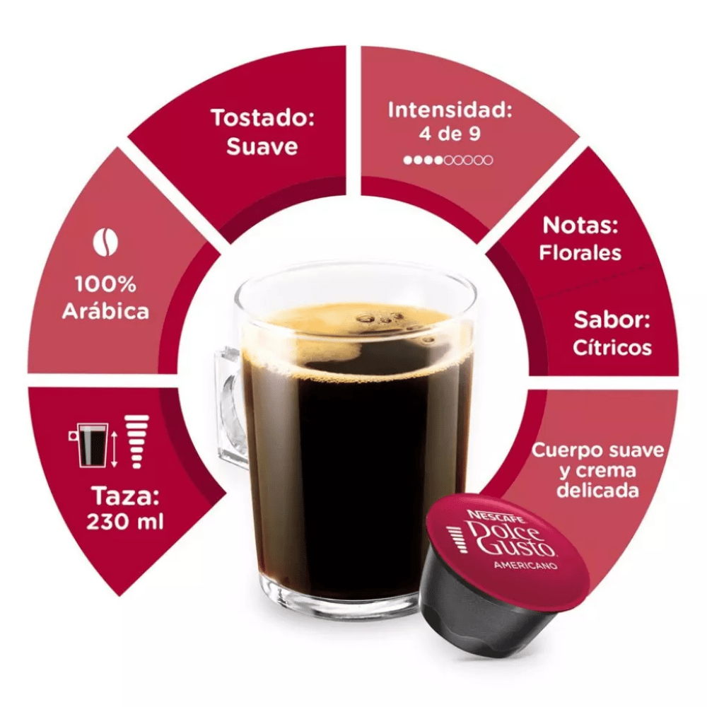 Capsulas Dolce Gusto Americano 128g2