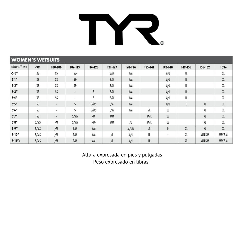 TYR Traje de Triatlón Hurricane Cat 1 / Mujer9