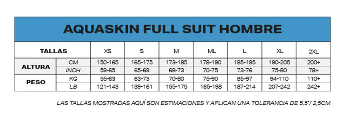 Aquasphere Traje de Triatlón Aquaskin Full Suit V3 / Hombre6