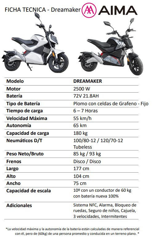 MOTO ELECTRICA AIMA DREAMAKER13