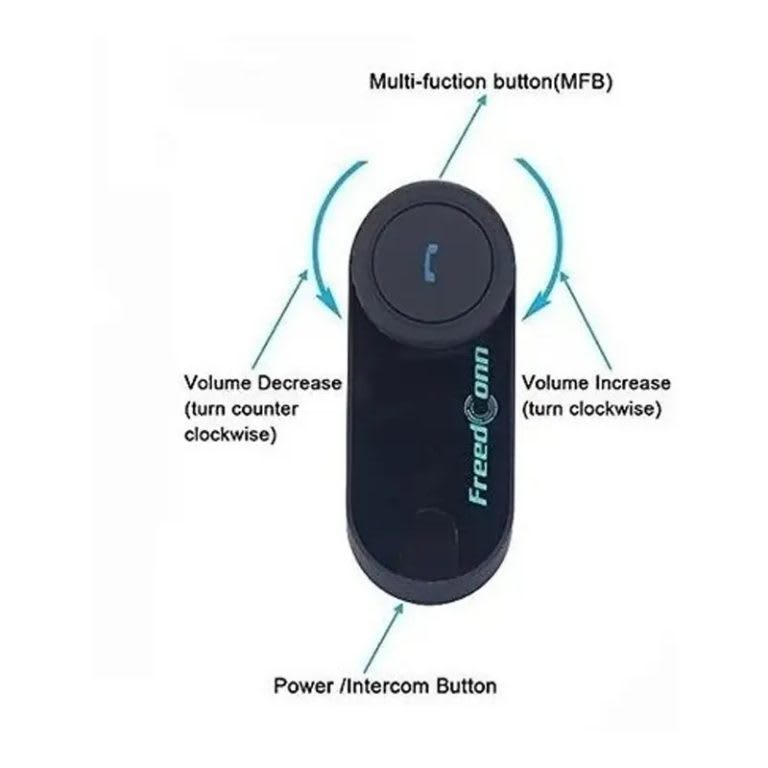 INTERCOMUNICADOR TCOM AZUL SIN PANTALLA3