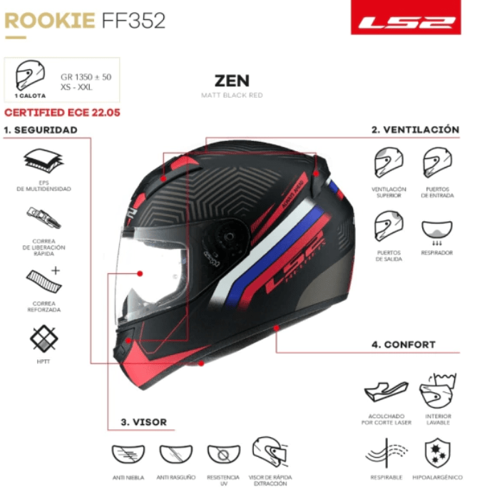 CASCO INTEGRAL LS2 FF352 ZEN ROJO/NEGRO7