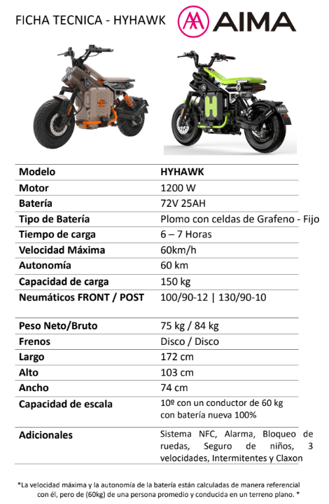 MOTO ELECTRICA AIMA HYHAWK30