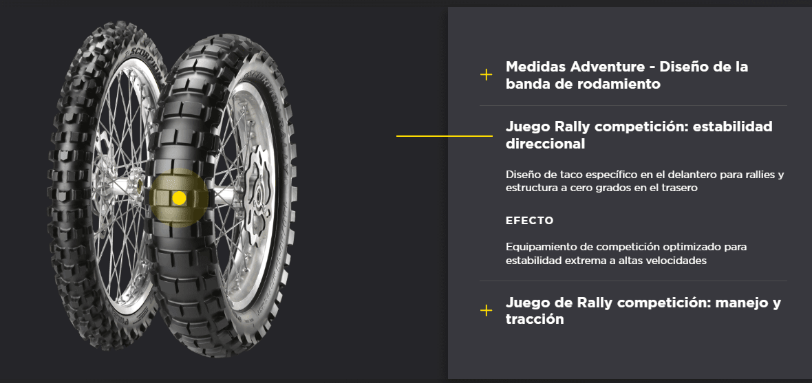 LLANTA PIRELLI SCORPION RALLY3