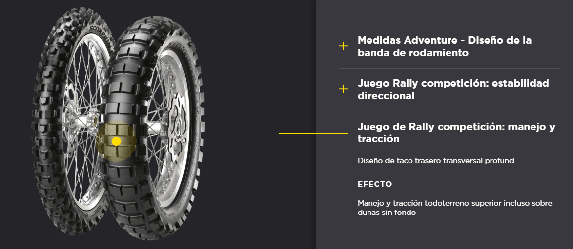 LLANTA PIRELLI SCORPION RALLY2