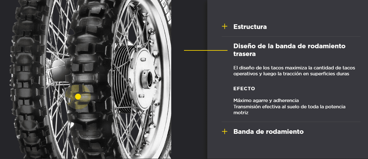 LLANTA PIRELLI SCORPION XC MID HARD4