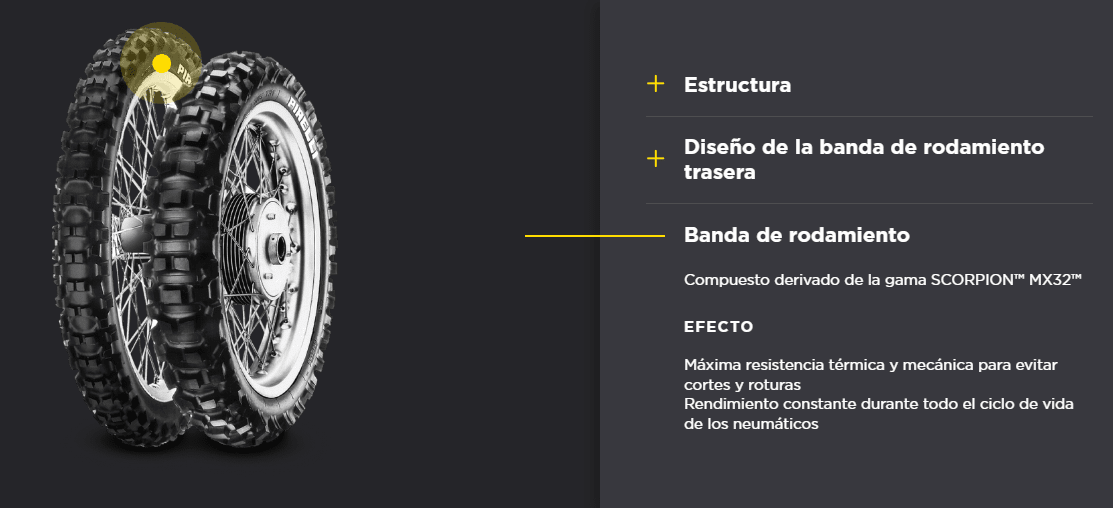 LLANTA PIRELLI SCORPION XC MID HARD3