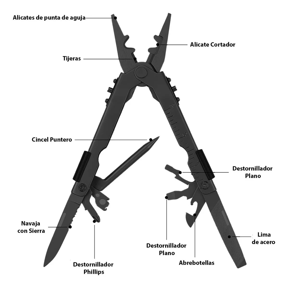 ALICATE MULTIFUNCIÓN SUPERVIVENCIA2