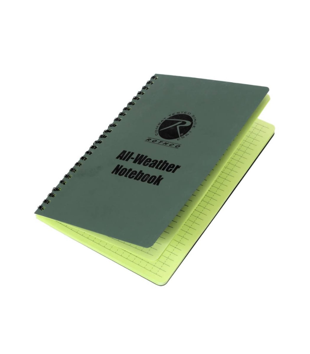 LIBRETA A PRUEBA DE AGUA1