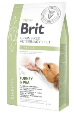 BRIT  VET DIETS DOG DIABETES 2kg1