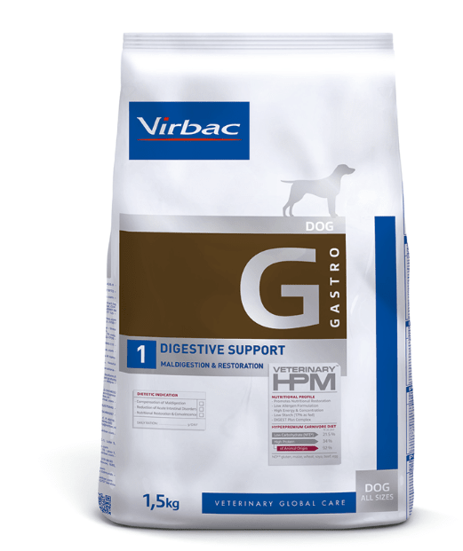 VIRBAC DOG GASTRO1