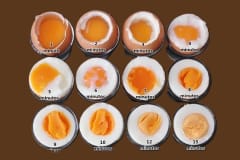 Cómo cocer un huevo perfecto?