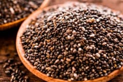 CHIA