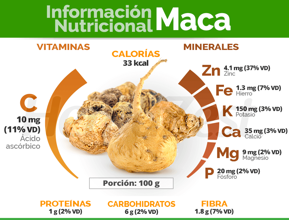 Raíz de Maca en polvo 200g2