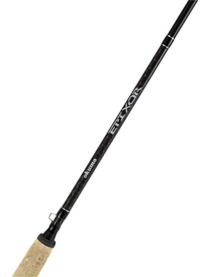CAÃ‘A OKUMA EPIXOR EPX-S 702M 10-30G2