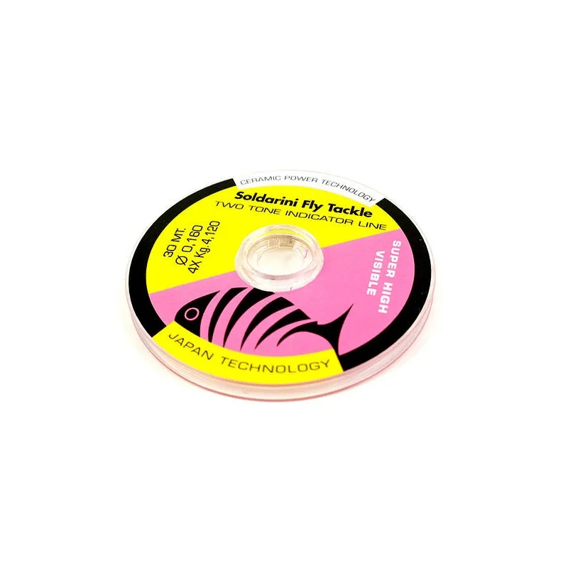 INDICADOR SOLDARINI 0,162