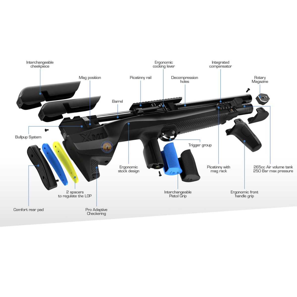 RIFLE PCP STOEGER XM1 BULLPUP CAL. 5.52