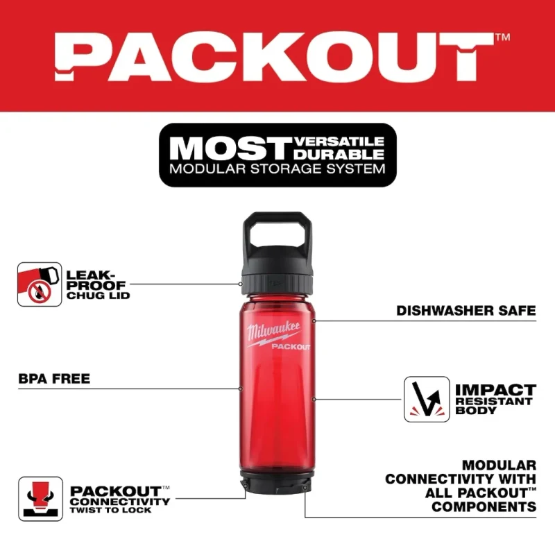 Botella PACKOUT 25 oz con Tapa Chug MILWAUKEE 48-22-8371R2
