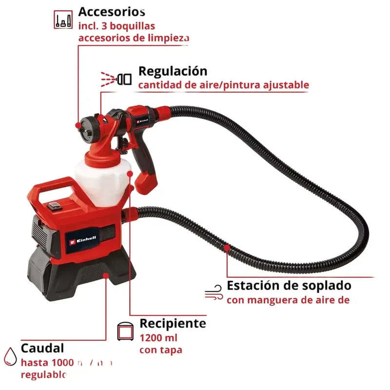 Pistola Pintura Inalámbrica 18V EINHELL 42600402