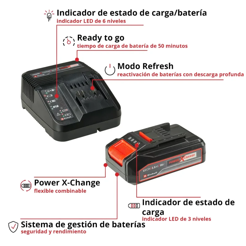 Kit Cargador + Batería 18v 2.5ah EINHELL 45120972