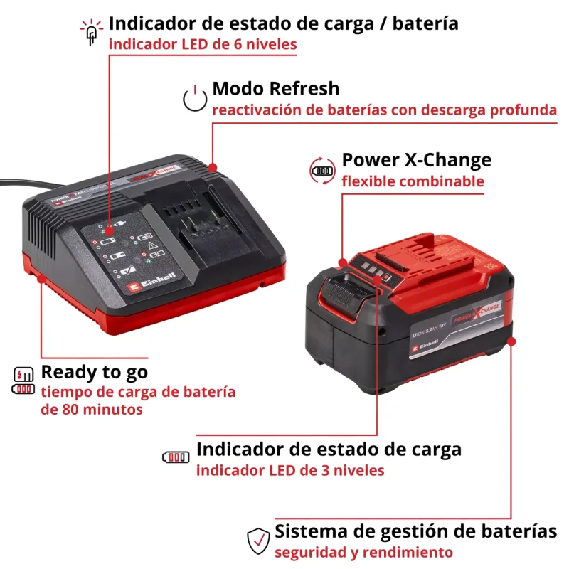 Kit Cargador Rápido Más Batería De 5.2ah 18v EINHELL 45121142