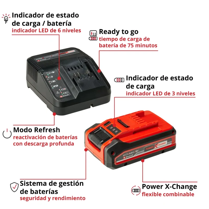 Kit Cargador Más Batería 4ah 18v EINHELL 4ah Plus Pxc Starter KIT2