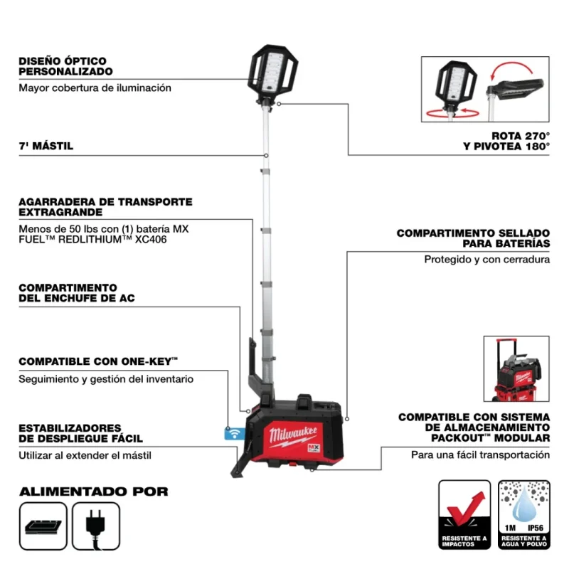 Kit Torre de Iluminación ROCKET Doble Alimentación Compacta 15.000 Lúmenes MX FUEL MILWAUKEE MXF040-1XC2