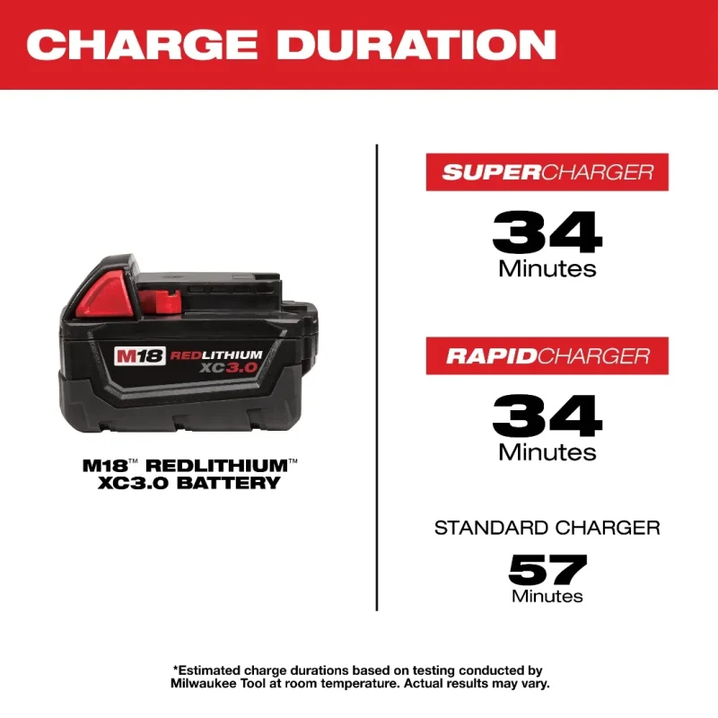 Pack 2 Baterías REDLITHIUM XC 3.0 Ah 18V M18 MILWAUKEE 48-11-18222