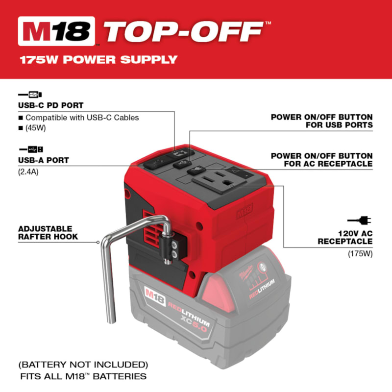 Fuente de Alimentación 175 W M18 TOP-OFF MILWAUKEE 2846-203